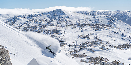 Perisher Epic Australia Pass Perisher Promo Card